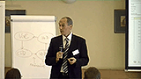 Levezető: Dr. Németh Balázs ügyvezető igazgató, Kvalikon Kft. - Műhelymunka: Értékáram diagram készítés egy egyszerű példán keresztül